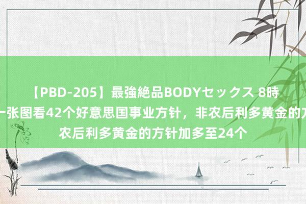 【PBD-205】最強絶品BODYセックス 8時間スペシャル 一张图看42个好意思国事业方针，非农后利多黄金的方针加多至24个